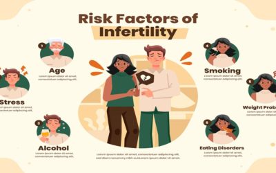 10 Ways to Boost Fertility Naturally