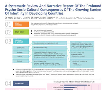 article-poster