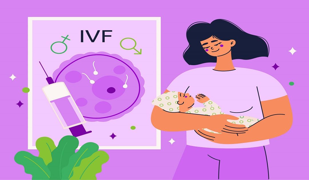 Is IVF Painful? | Are IVF Injections Painful?