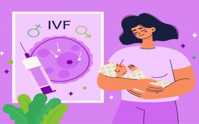 Is IVF Painful? | Are IVF Injections Painful?