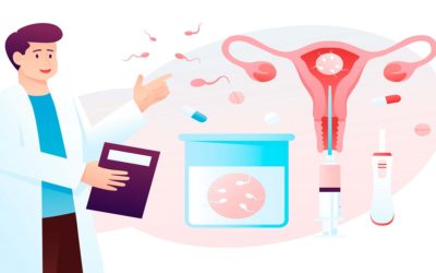 IUI Kya Hai – IUI Treatment in Hindi