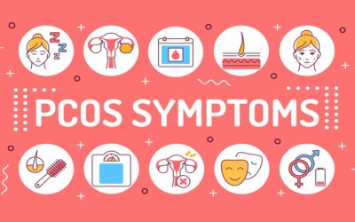 What are the First Signs of PCOS? | PCOS Symptoms