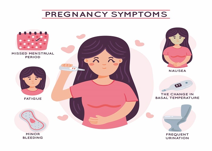 7 Successful IUI Pregnancy Symptoms