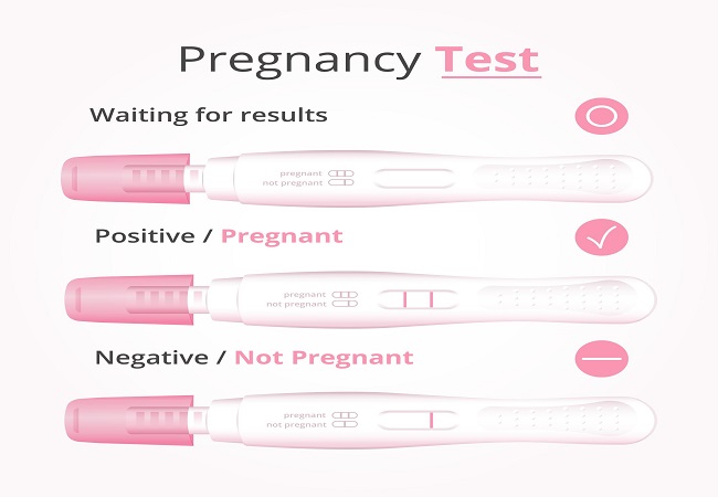 pregnancy test