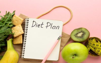 PCOS Diet Chart: 7 day PCOS Diet Plan to Lose Weight Fast