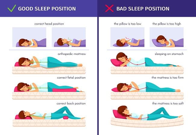 Sleeping Position In Pregnancy To Increase Ivf Success Rate 