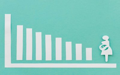 IVF Success Rates by Age & Number of Embryos