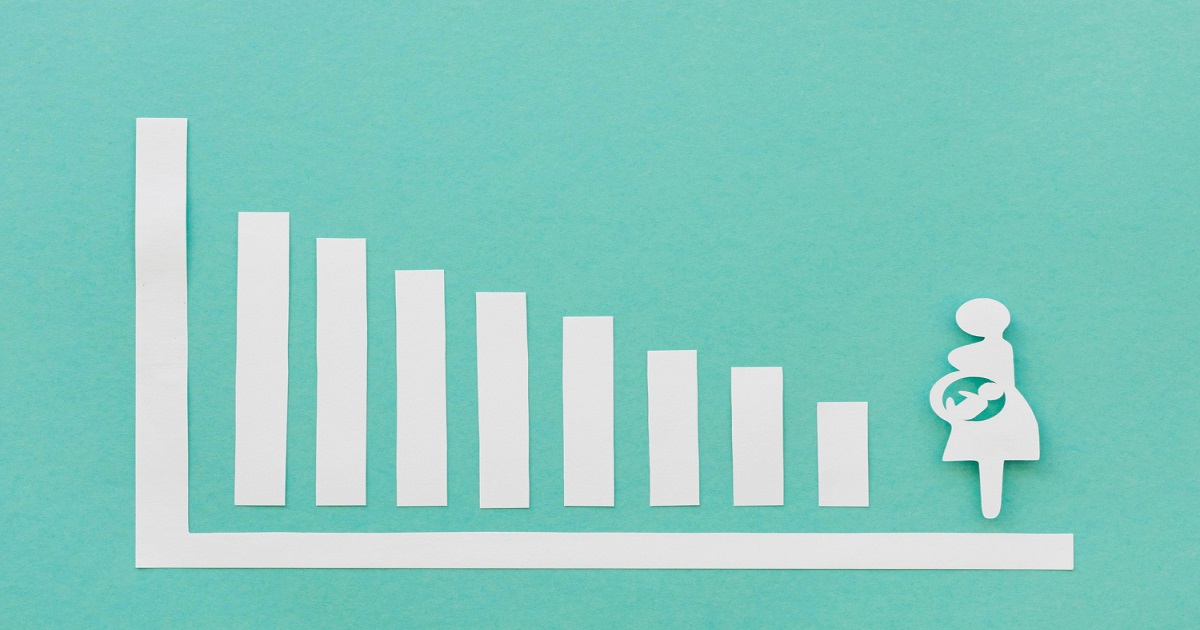 IVF Success Rates by Age