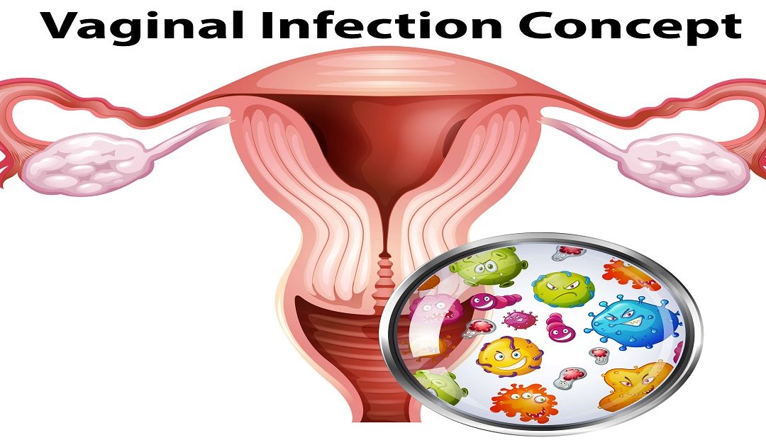 How Does Vaginal Infections Affect Fertility?