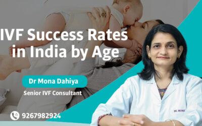 IVF Success Rates in India by Age